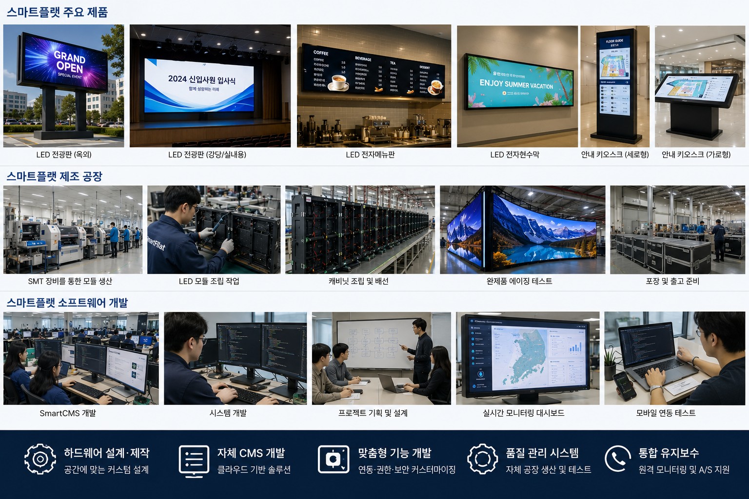 디지털사이니지 종류, 한눈에 정리 (우리 공간엔 무엇이 맞을까 — 유형별 특징과 선택 기준) 썸네일