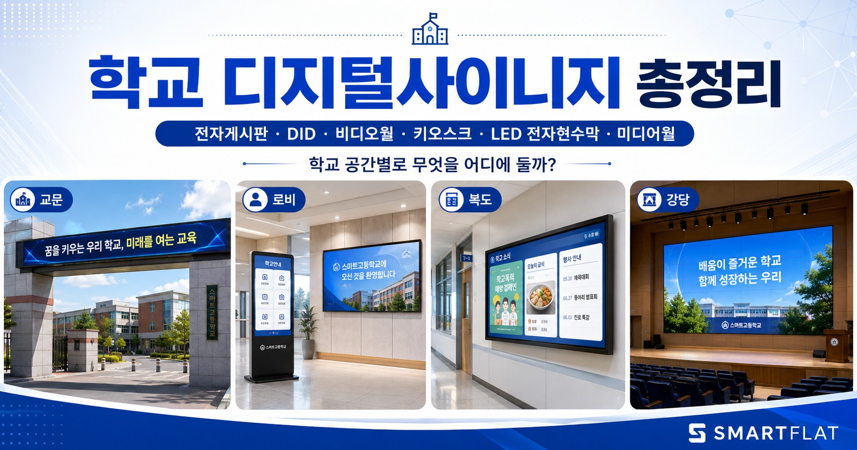 학교 디지털사이니지 총정리 (전자게시판·DID·비디오월·키오스크·LED 전자현수막·미디어월, 어디에 무엇을 둘까)