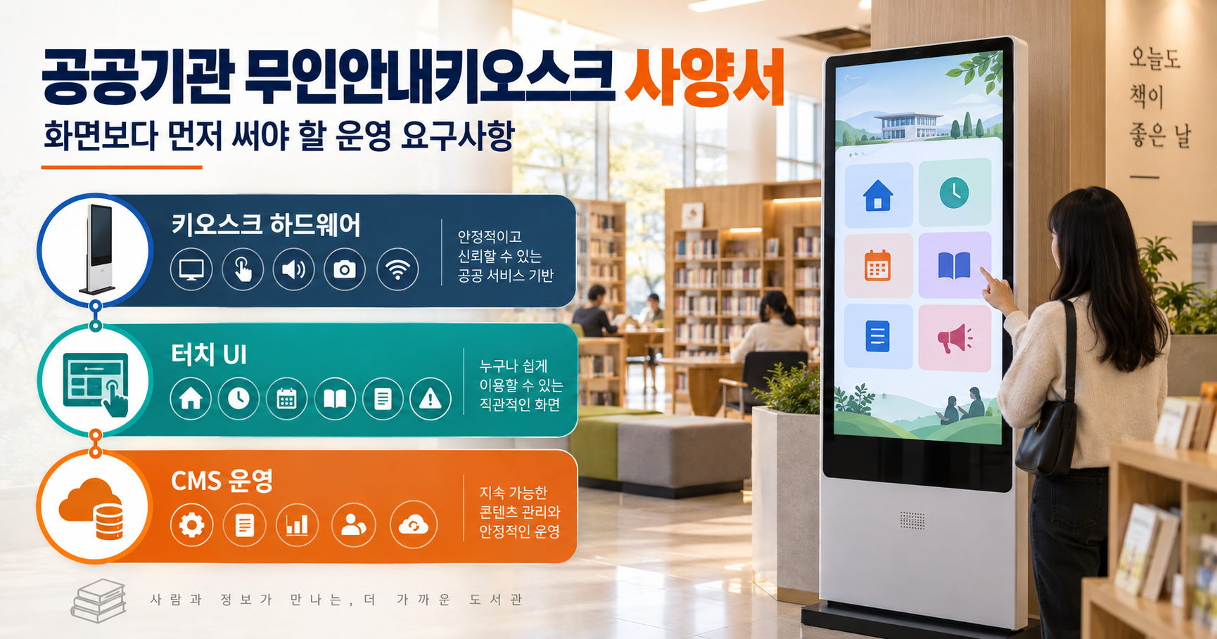 공공기관 무인안내키오스크 도입, 사양서는 어떻게 쓰나요? (도서관 55인치 터치 안내시스템 메뉴 설계·CMS 개발 기준)