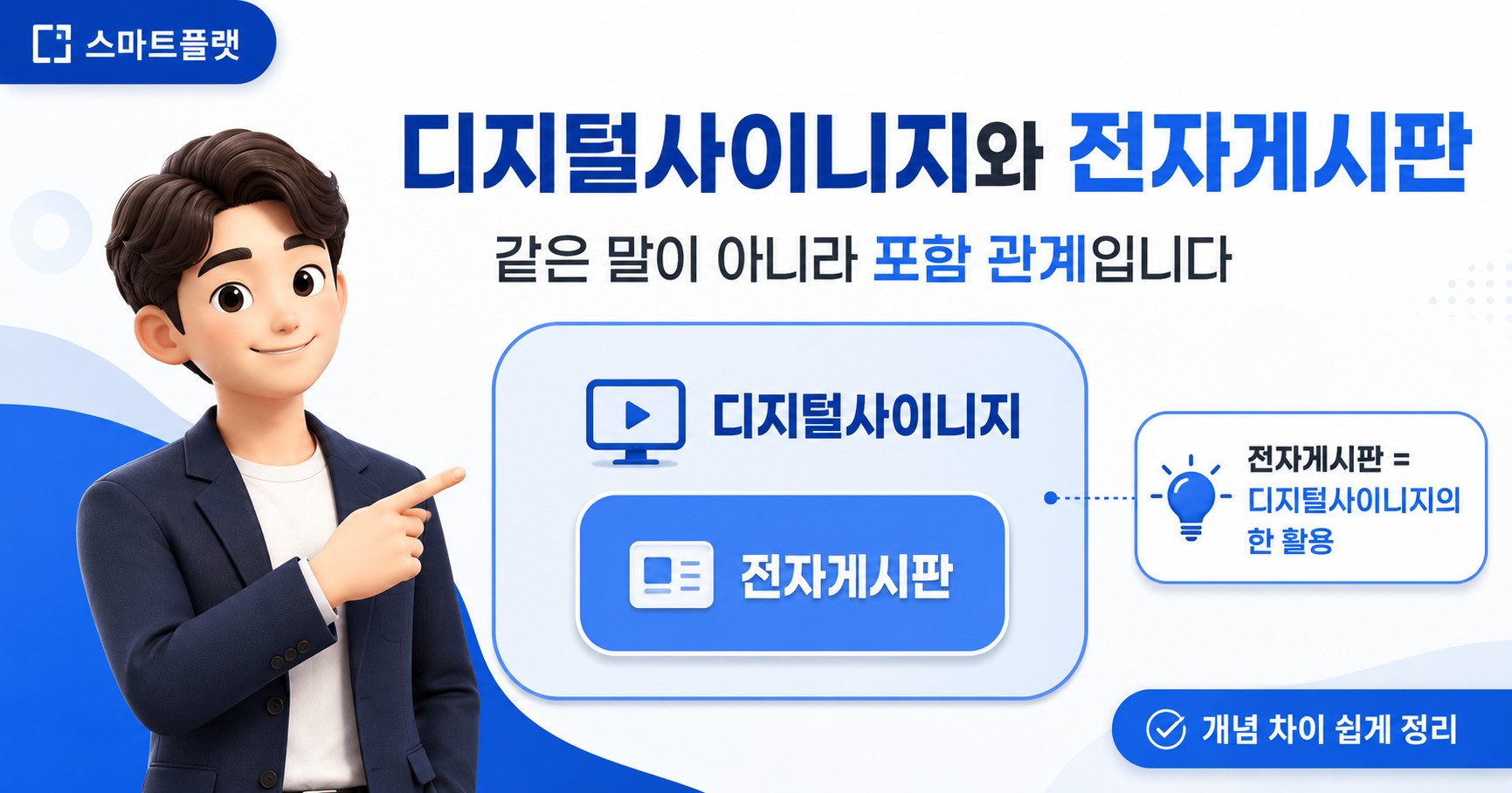 디지털 사이니지는 전자게시판으로 활용가능
