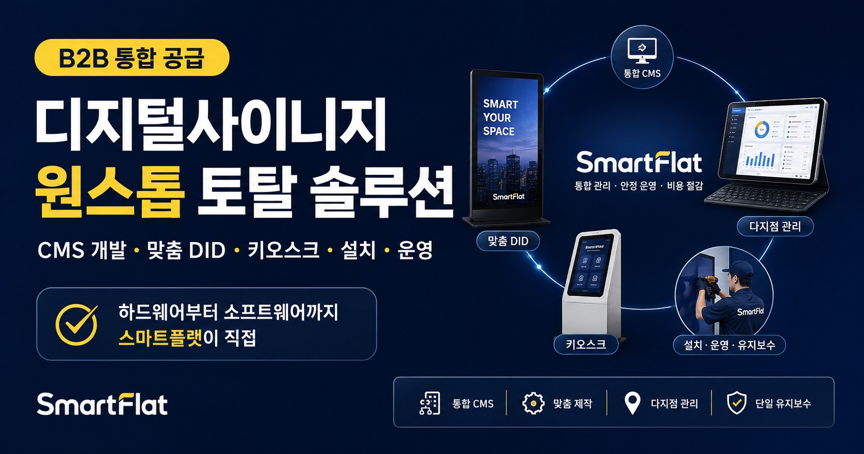 디지털사이니지 원스톱 토탈 솔루션, 왜 한 곳에 맡겨야 할까요? (CMS 개발·맞춤 DID·키오스크까지 B2B 통합 공급) 썸네일