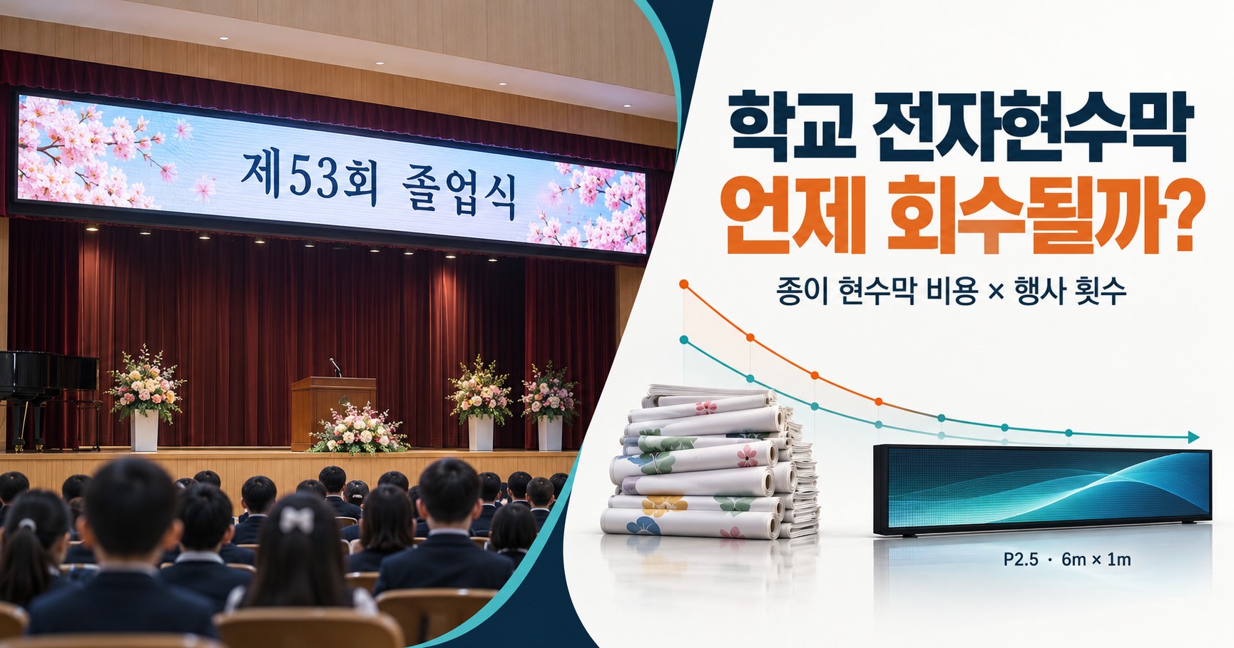 학교 전자현수막·디지털 현수막 설치, 종이 대비 언제 회수되나요? (신길초 강당 P2.5 6m×1m 해상도·전력·가독성 설계값 공개)
