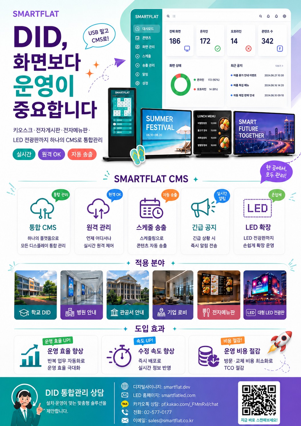 다양한 DID제품을 아우르는 CMS